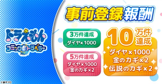 事前登録キャンペーン