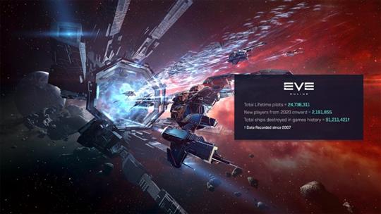 「EVE Online」本日よりEpic Games Storeでの販売開始