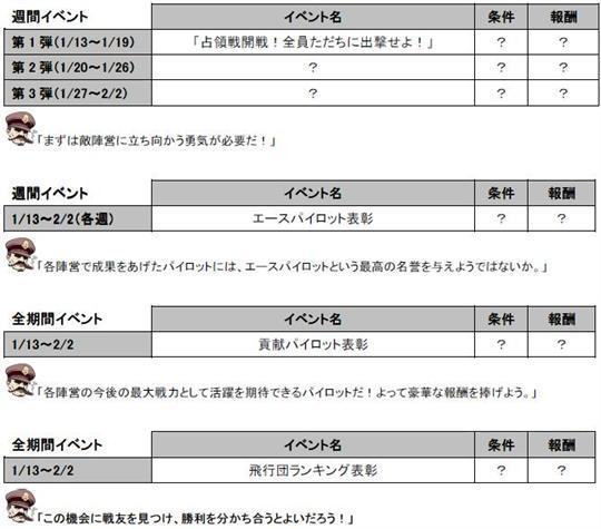 占領戦大規模イベント