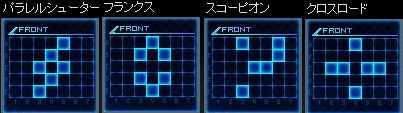 新フォーメーション