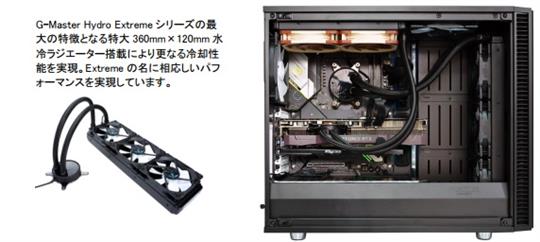 G-Master Hydro X570A Extreme